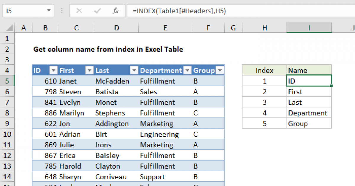 Get column name from index in table Excel formula Exceljet